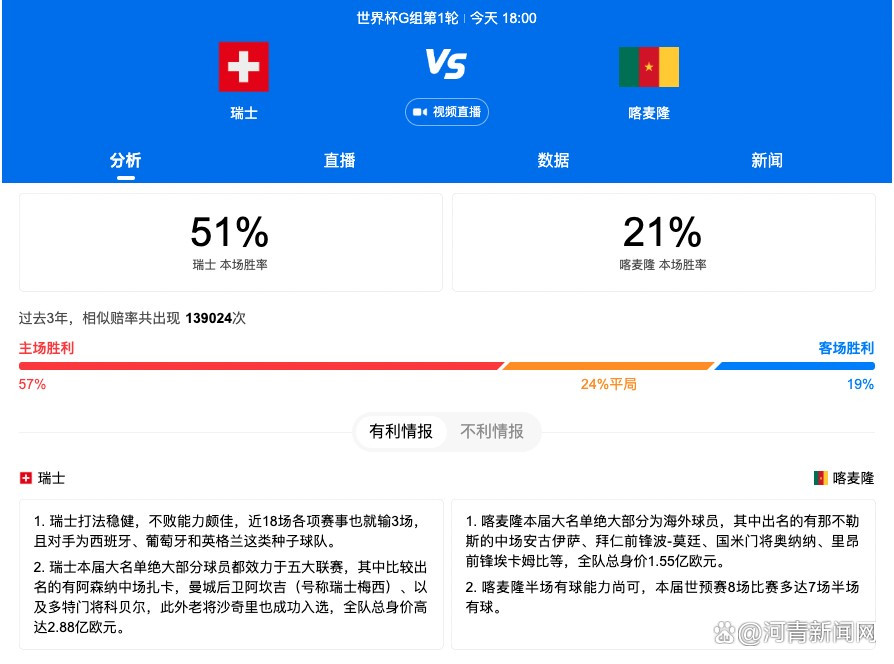 电影《扫黑;两面人》以中央政法委、全国扫黑办重点督办案件为原型，直击黑恶势力侵蚀基层政权为害一方的违法犯罪，全面反映了扫黑除恶专项斗争取得的重大阶段性成效和赢得的良好社会反响